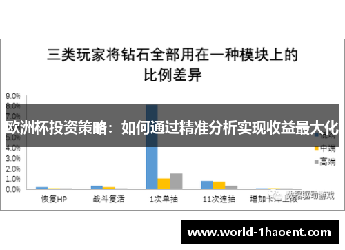 欧洲杯投资策略：如何通过精准分析实现收益最大化