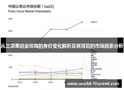 从三笘薰到金玟哉的身价变化解析及其背后的市场因素分析