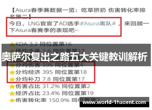 奥萨尔复出之路五大关键教训解析 