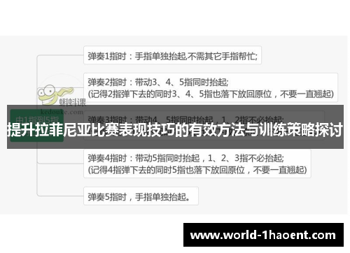 提升拉菲尼亚比赛表现技巧的有效方法与训练策略探讨