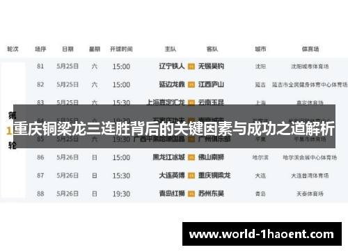 重庆铜梁龙三连胜背后的关键因素与成功之道解析