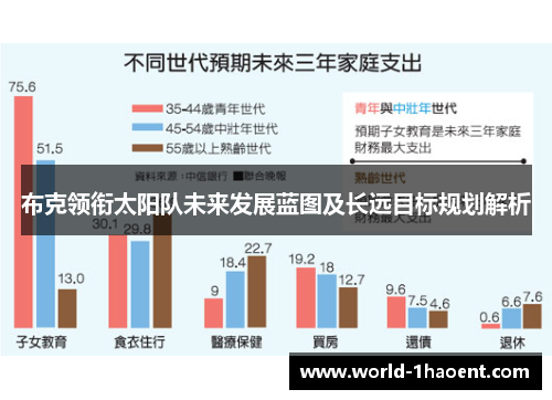 布克领衔太阳队未来发展蓝图及长远目标规划解析