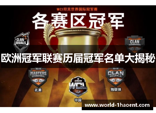 欧洲冠军联赛历届冠军名单大揭秘