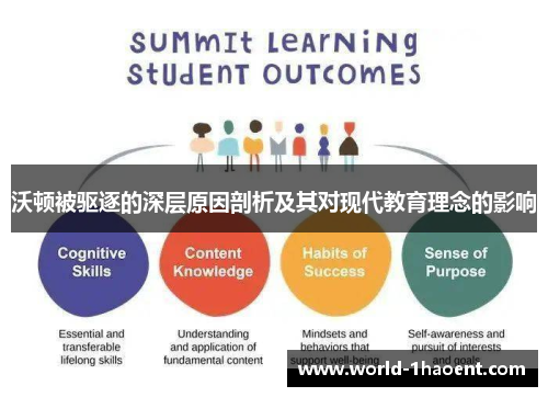 沃顿被驱逐的深层原因剖析及其对现代教育理念的影响