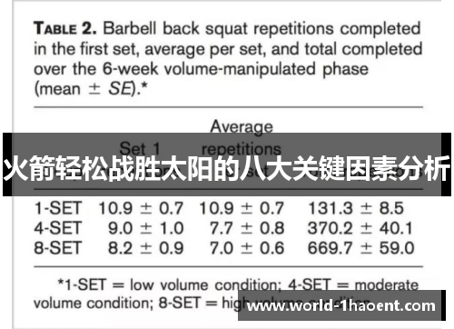 火箭轻松战胜太阳的八大关键因素分析