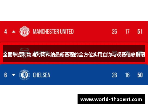 全面掌握利物浦对阿森纳最新赛程的全方位实用查询与观赛信息指南