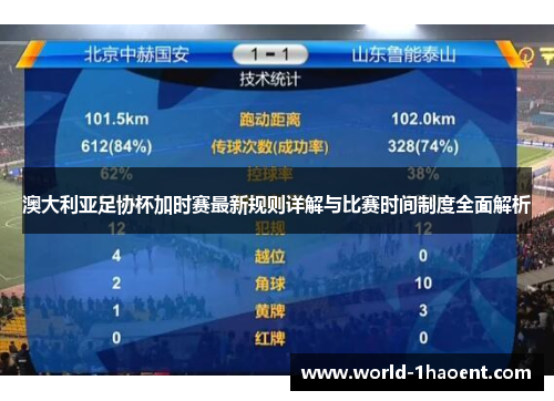 澳大利亚足协杯加时赛最新规则详解与比赛时间制度全面解析 澳大利亚足协杯加时赛最新规则详解与比赛时间制度全面解析