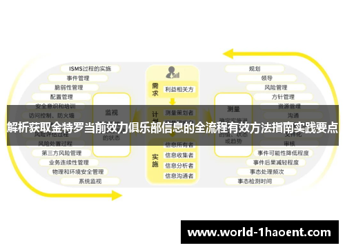 解析获取金特罗当前效力俱乐部信息的全流程有效方法指南实践要点 解析获取金特罗当前效力俱乐部信息的全流程有效方法指南实践要点