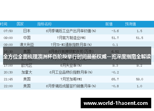 全方位全面梳理澳洲杯各阶段举行时间最新权威一览深度指南全解读 全方位全面梳理澳洲杯各阶段举行时间最新权威一览深度指南全解读