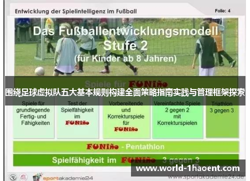 围绕足球虚拟队五大基本规则构建全面策略指南实践与管理框架探索 围绕足球虚拟队五大基本规则构建全面策略指南实践与管理框架探索
