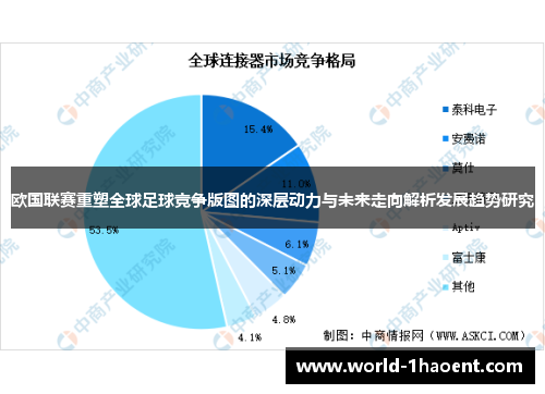 欧国联赛重塑全球足球竞争版图的深层动力与未来走向解析发展趋势研究 欧国联赛重塑全球足球竞争版图的深层动力与未来走向解析发展趋势研究