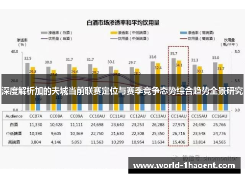 深度解析加的夫城当前联赛定位与赛季竞争态势综合趋势全景研究
