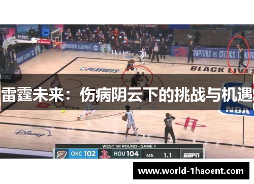 雷霆未来：伤病阴云下的挑战与机遇