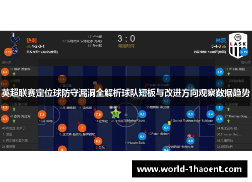 英超联赛定位球防守漏洞全解析球队短板与改进方向观察数据趋势
