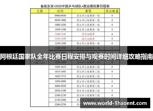 阿根廷国家队全年比赛日程安排与观赛时间详细攻略指南